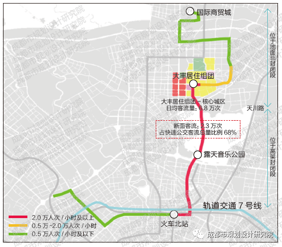【好文推荐】超（特）大城市快速公交功能变化及优化研究——以成都为例