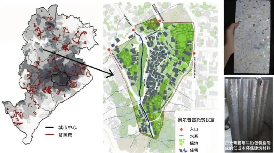 期刊精粹 | 巴西贫民窟协作式规划对我国城中村治理的启示——以贝洛奥里藏特市为例【抢先版】 期刊精粹 | 巴西贫民窟协作式规划对我国城中村治理的启示——以贝洛奥里藏特市为例【抢先版】