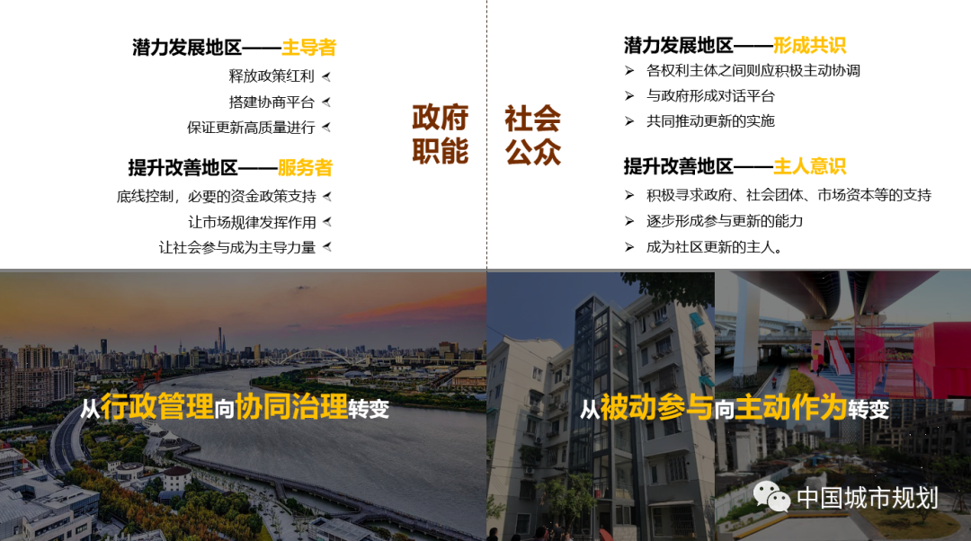 李锴:上海城市更新方式的转变探索 李锴:上海城市更新方式的转变探索