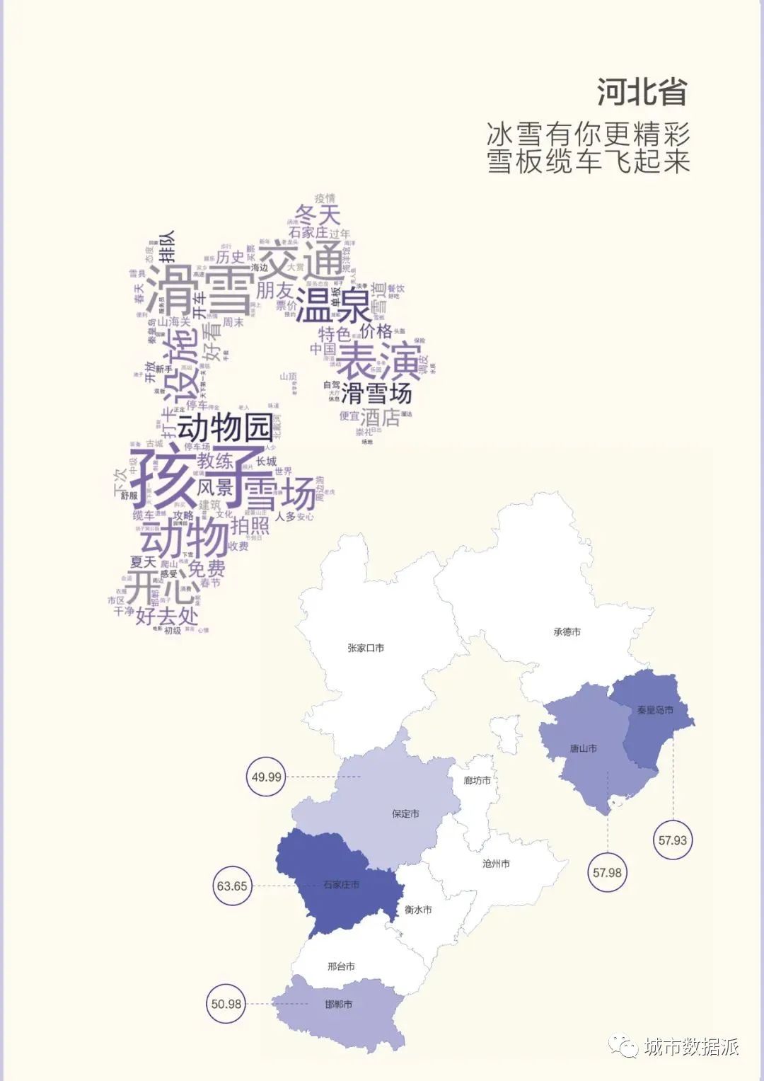 【指数排行】哪个城市最欢乐？中国城市旅游欢乐指数百强榜出炉！丨城市数据派
