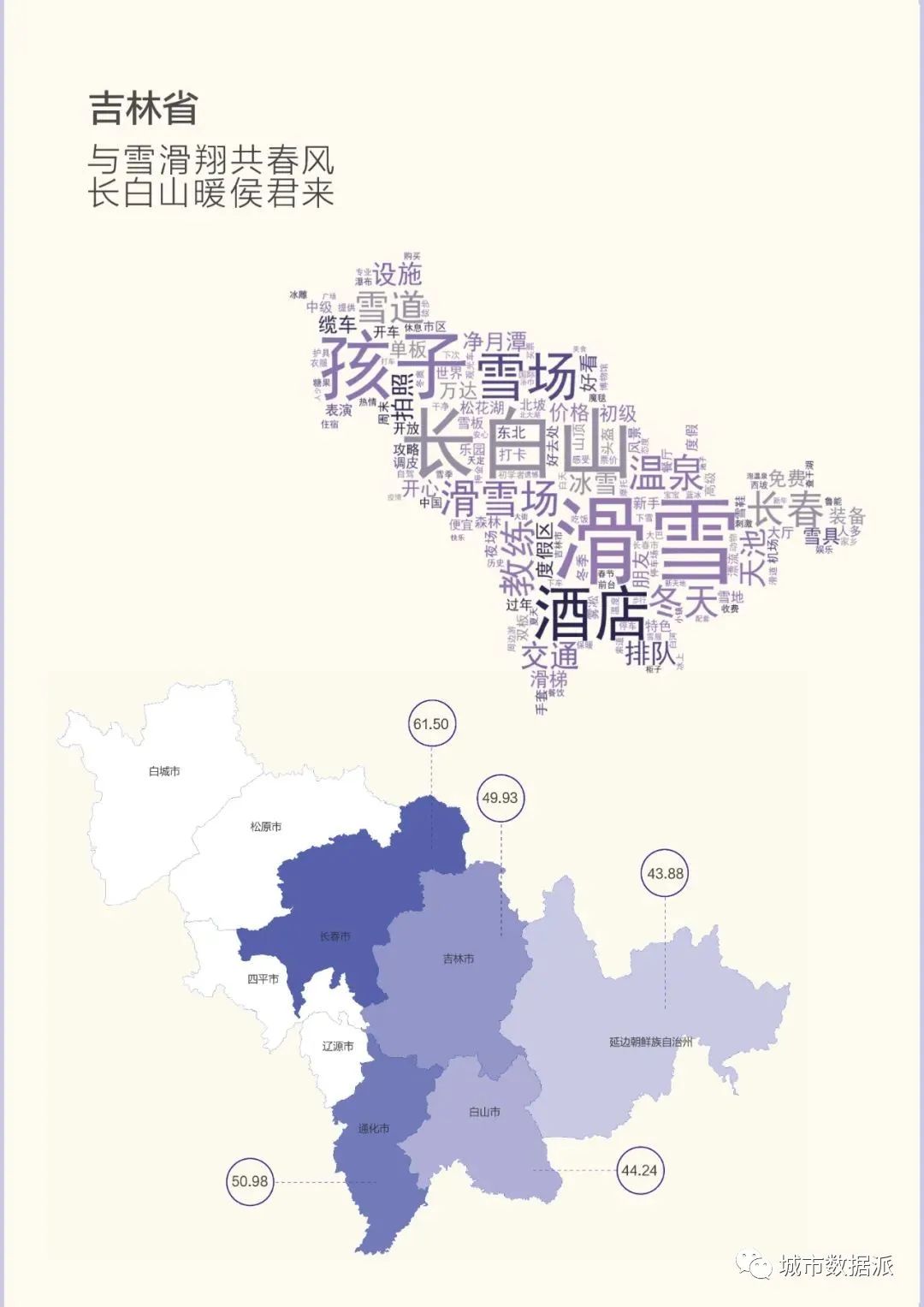 【指数排行】哪个城市最欢乐？中国城市旅游欢乐指数百强榜出炉！丨城市数据派