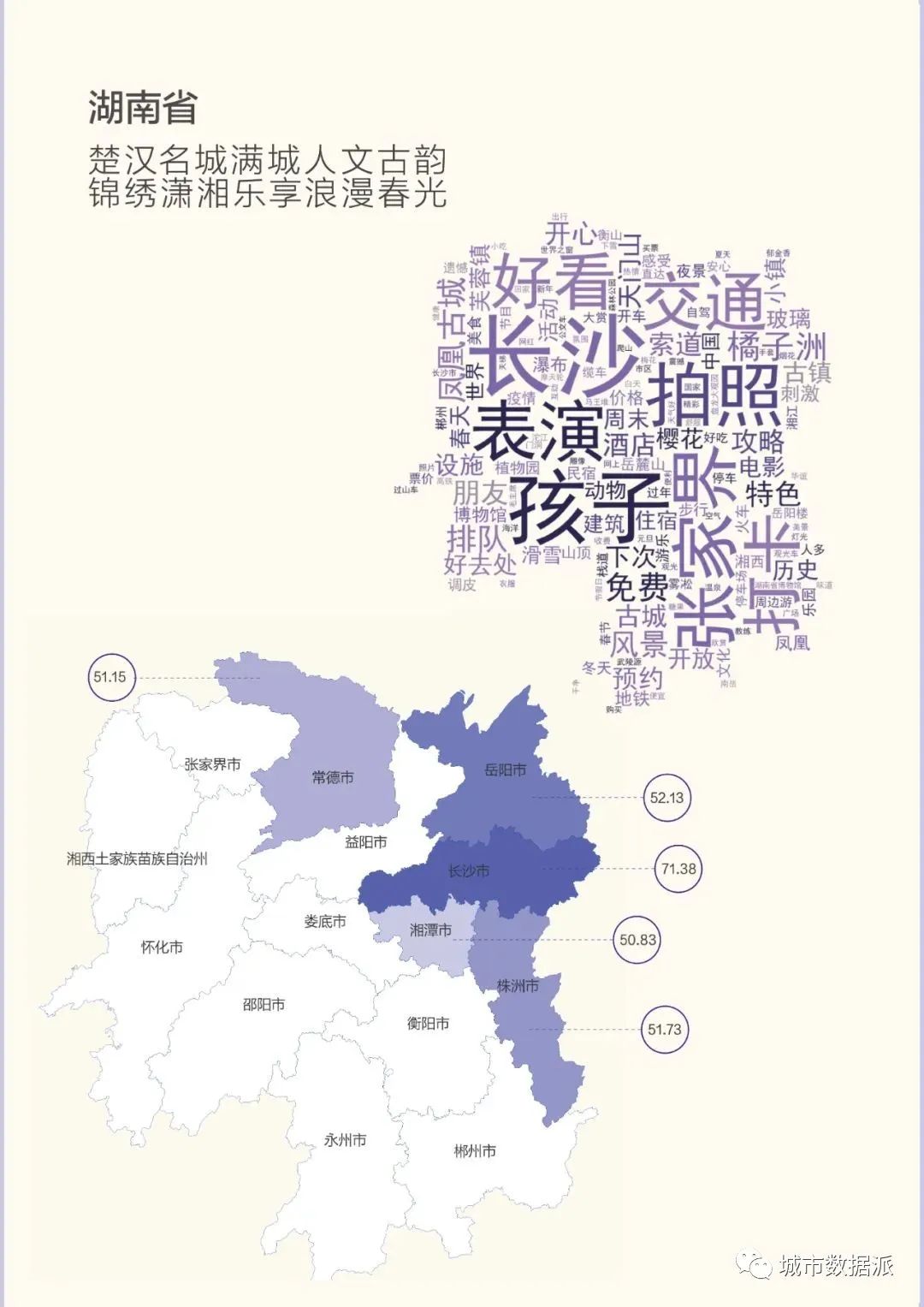 【指数排行】哪个城市最欢乐？中国城市旅游欢乐指数百强榜出炉！丨城市数据派
