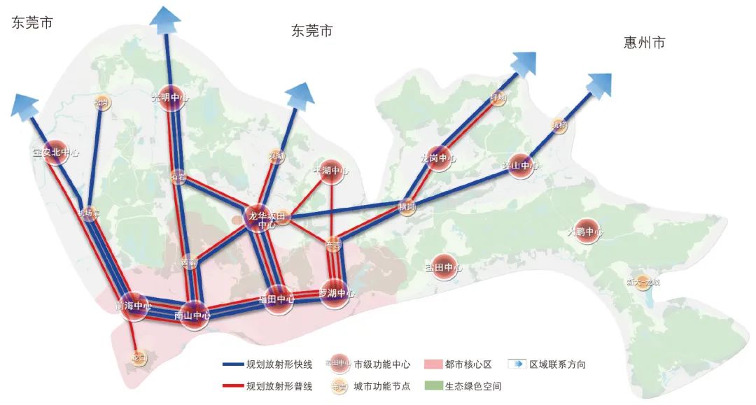 周军 | 中心放射形城市轨道交通线路规划研究：以深圳市为例