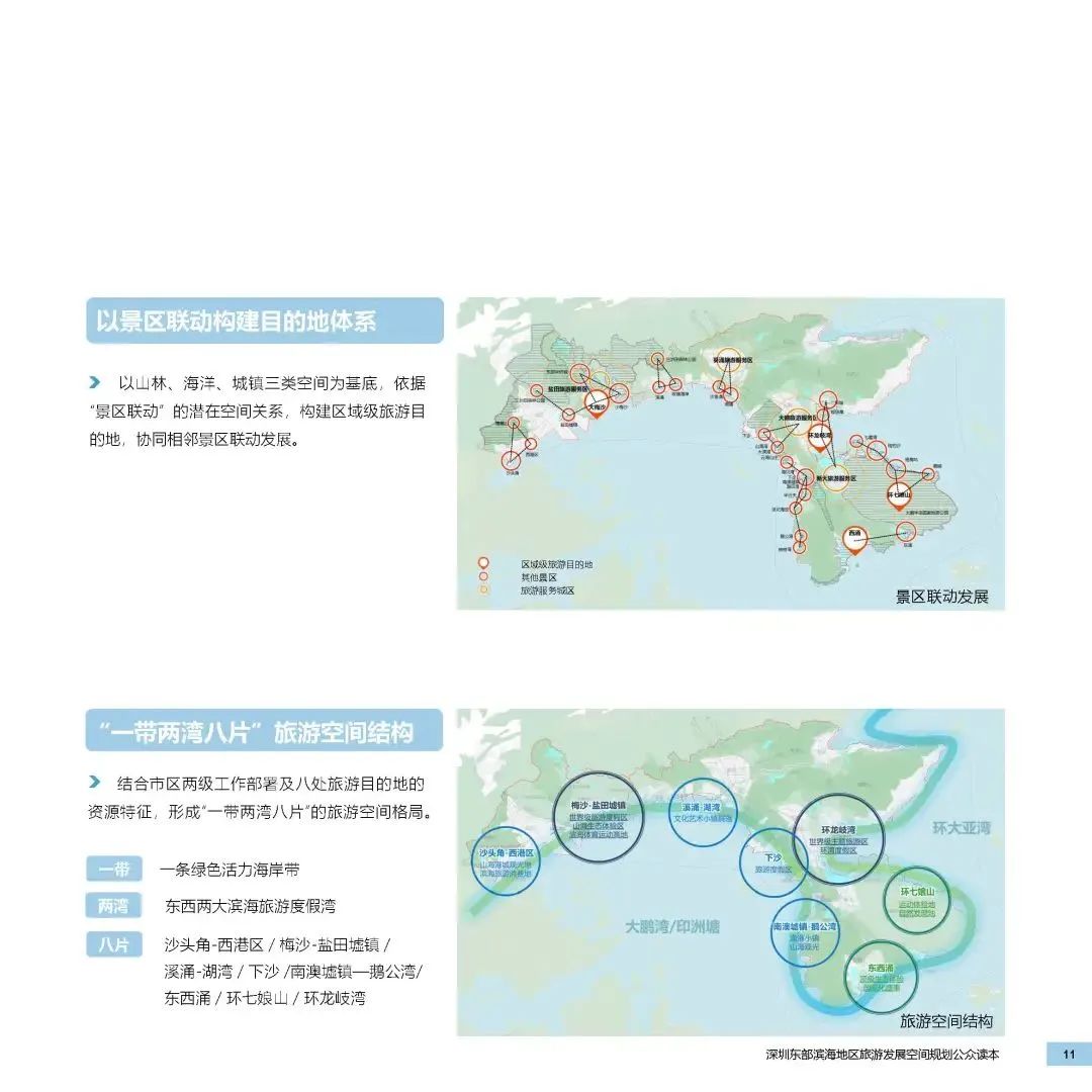《深圳东部滨海地区旅游发展空间规划》邀您共赴山海,共谋胜景 《深圳东部滨海地区旅游发展空间规划》邀您共赴山海,共谋胜景