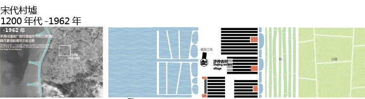 古墟复兴：《沙井大街片区重点城市更新单元城市设计》一等奖方案