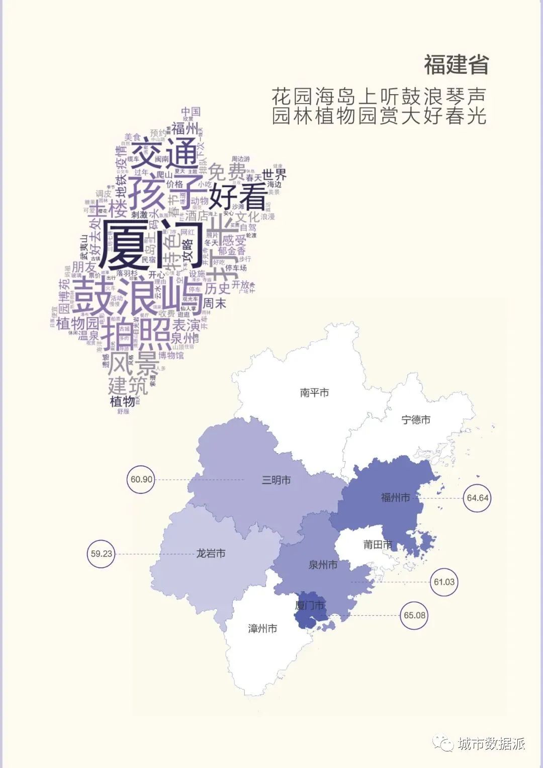 【指数排行】哪个城市最欢乐？中国城市旅游欢乐指数百强榜出炉！丨城市数据派