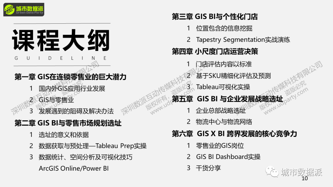 【讲座PPT分享】基于GIS的商业智能决策、选址与可视化丨城市数据派