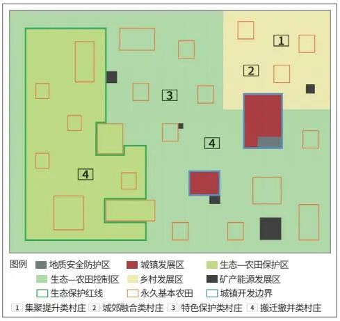 山地地区县级国土空间总体规划分区划定路径——以湖北巴东县为例