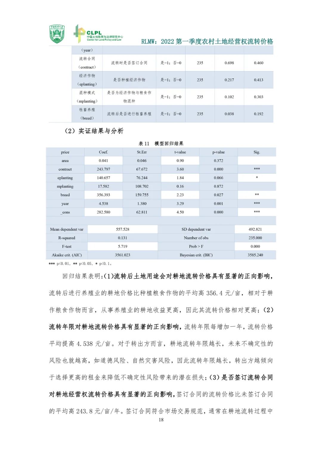 【农地市场洞察】农村土地经营权流转报告（2022第一季度）