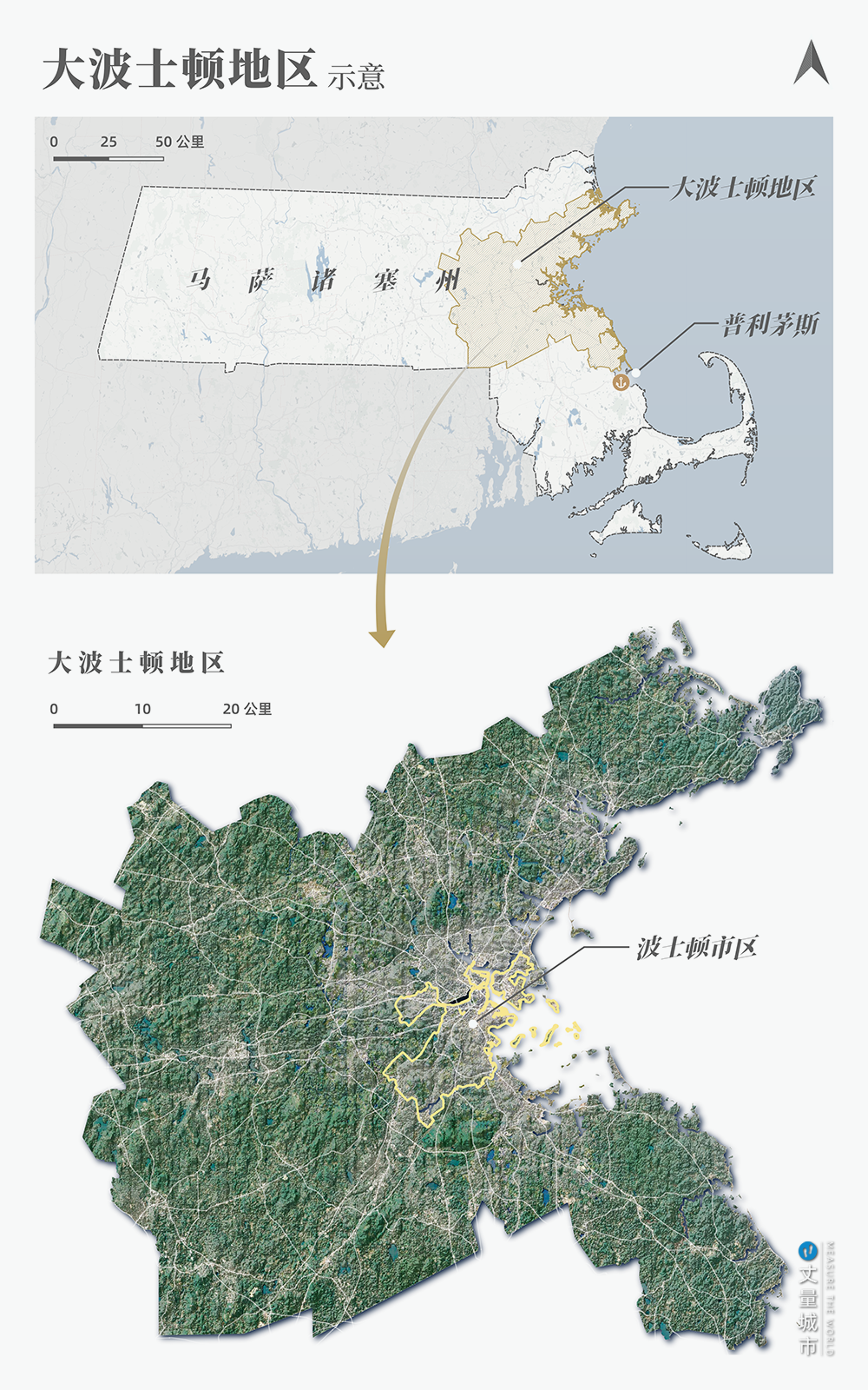 波士顿「128科创走廊」，「生物经济」发展教科书