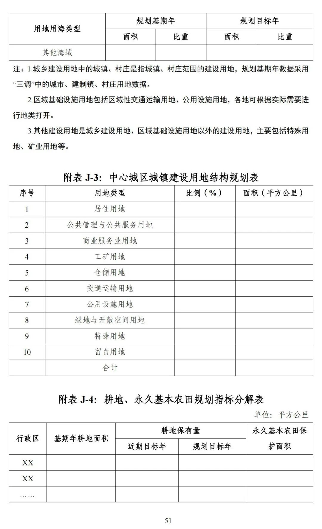 《广东省市级国土空间总体规划编制手册》印发（试行）
