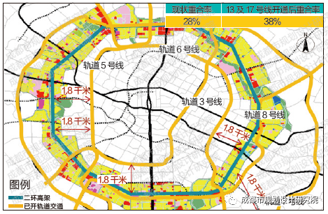 【好文推荐】超（特）大城市快速公交功能变化及优化研究——以成都为例