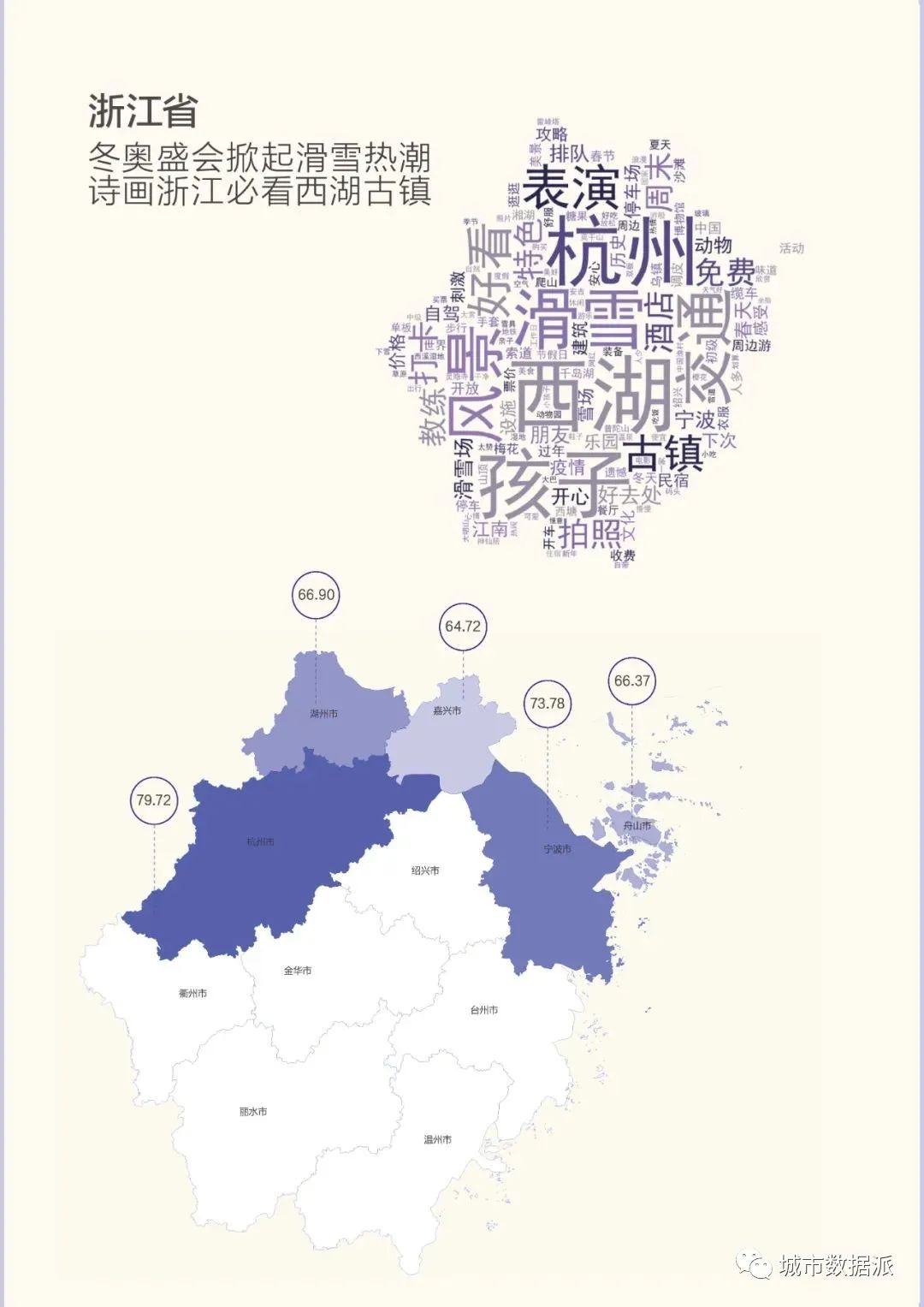 【指数排行】哪个城市最欢乐？中国城市旅游欢乐指数百强榜出炉！丨城市数据派