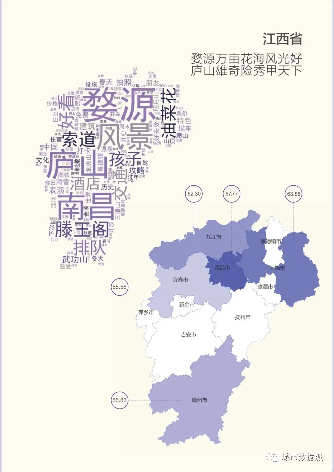 【指数排行】哪个城市最欢乐？中国城市旅游欢乐指数百强榜出炉！丨城市数据派
