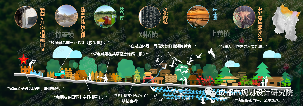 【院优交流】溧阳市公园城市规划
