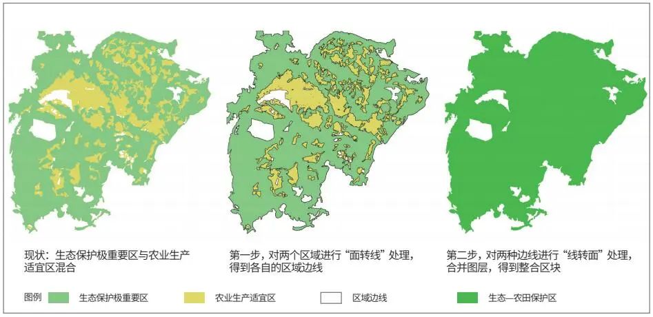 山地地区县级国土空间总体规划分区划定路径——以湖北巴东县为例
