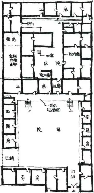 【全国农房图鉴】塞上草原,塞北人家 【全国农房图鉴】塞上草原,塞北人家