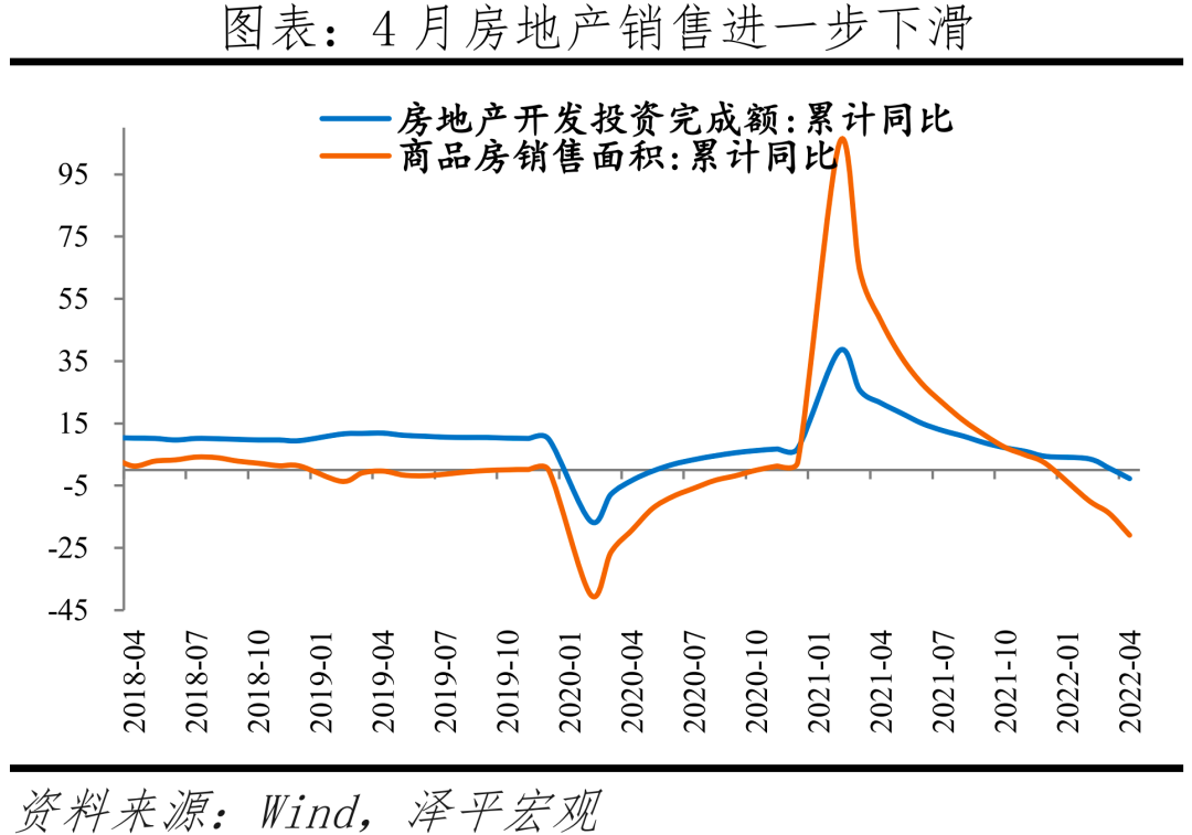 该出手时就出手:全面解读4月经济金融数据 该出手时就出手:全面解读4月经济金融数据