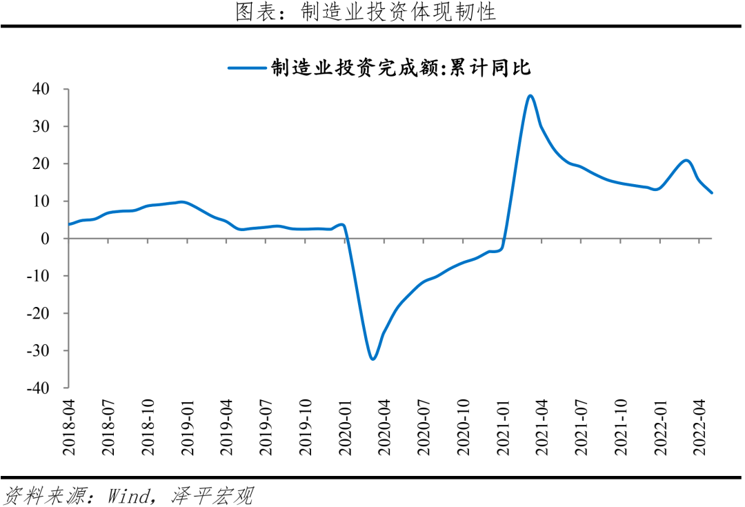 该出手时就出手:全面解读4月经济金融数据 该出手时就出手:全面解读4月经济金融数据