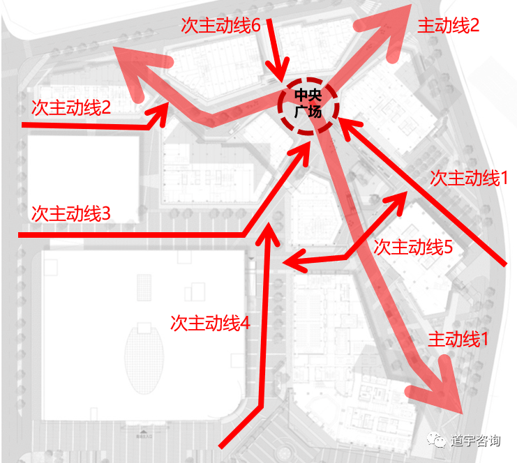 有种商街叫看似美好