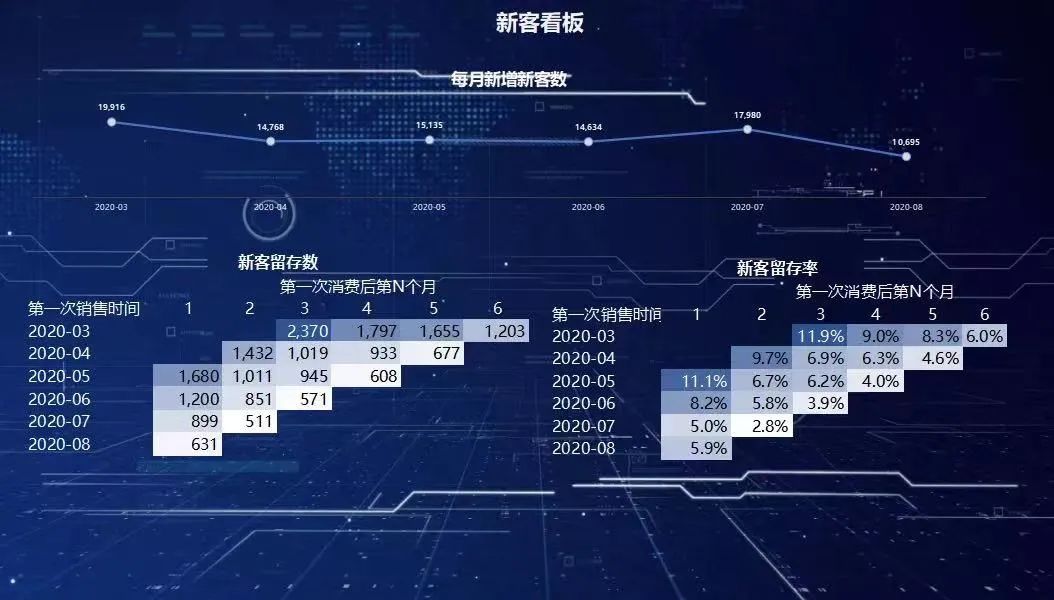 别人通宵搞设计，我半个小时搞定！