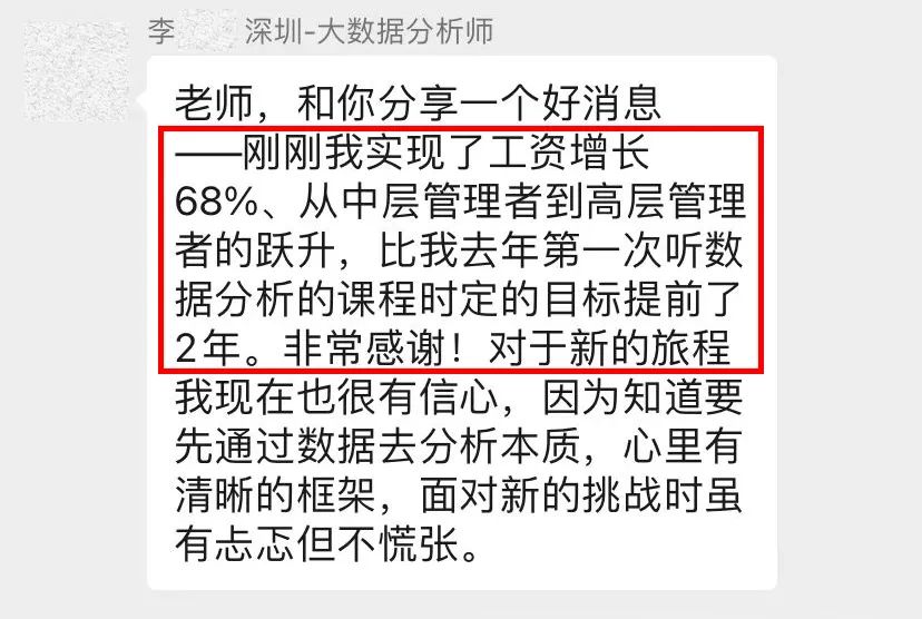 别人通宵搞设计,我半个小时搞定! 别人通宵搞设计,我半个小时搞定!