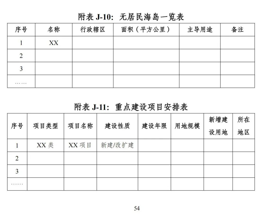 《广东省市级国土空间总体规划编制手册》印发（试行）