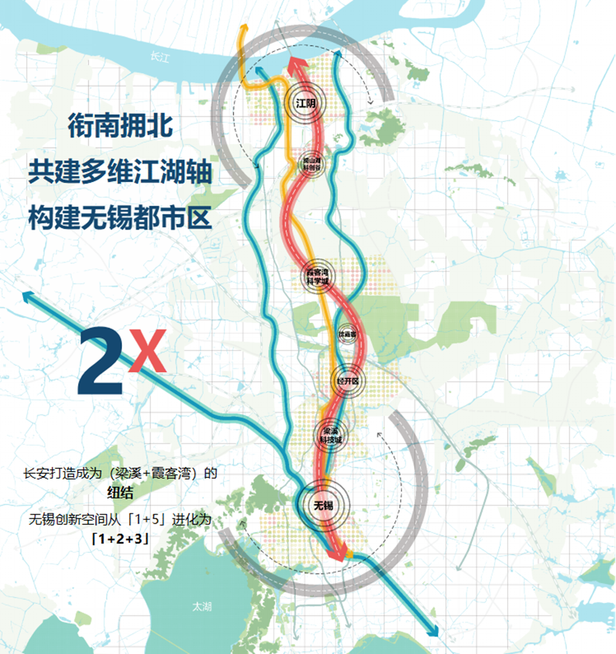 定位未来城——无锡长安创新未来城国际咨询第一赛段成果公布 定位未来城——无锡长安创新未来城国际咨询第一赛段成果公布