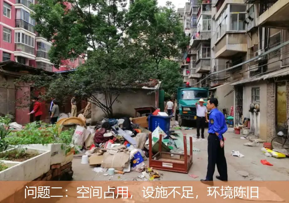 老旧小区改造要点内容梳理