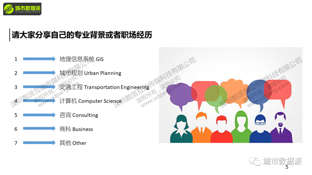 【讲座PPT分享】基于GIS的商业智能决策、选址与可视化丨城市数据派
