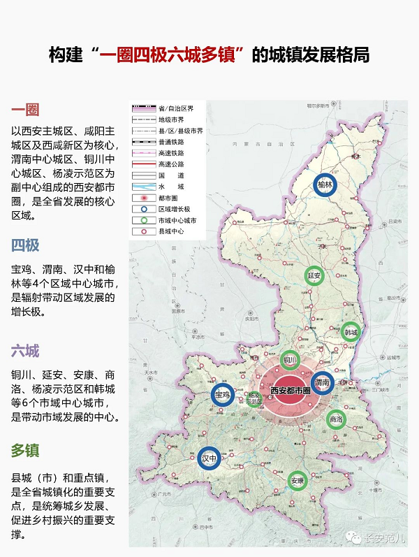 《西安都市圈发展规划》全文印发,构建“一圈四极六城多镇”城镇发展格局 《西安都市圈发展规划》全文印发,构建“一圈四极六城多镇”城镇发展格局