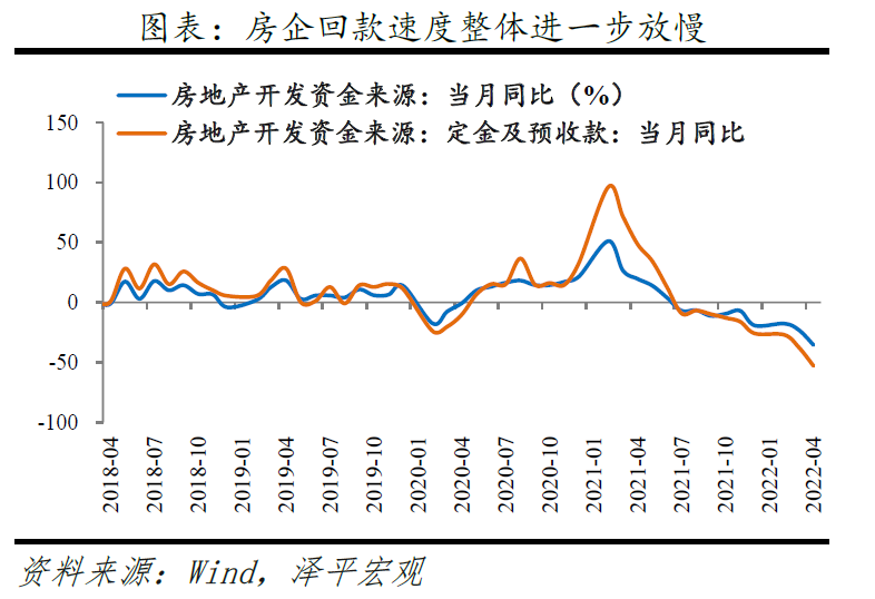 降息来了：LPR迎最大幅度调降