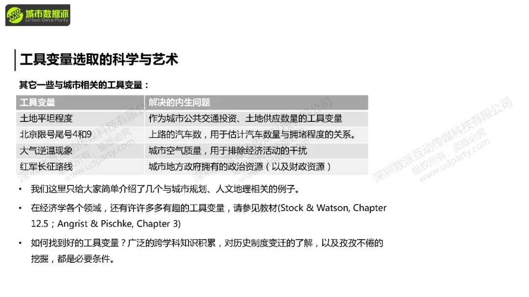 【教学】城市经济学中的计量方法与因果推断：前沿方法+案例结合实操丨城市数据派