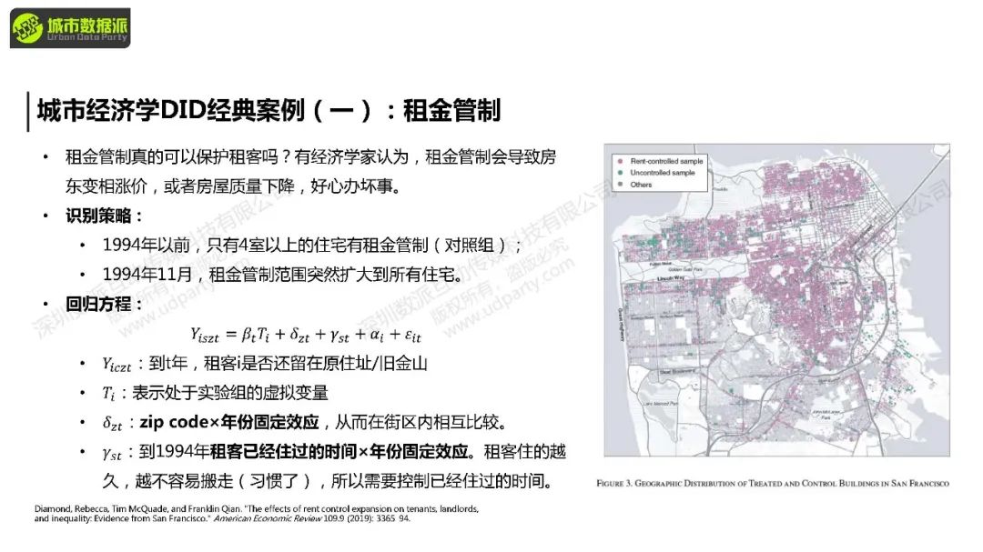 【教学】城市经济学中的计量方法与因果推断：前沿方法+案例结合实操丨城市数据派