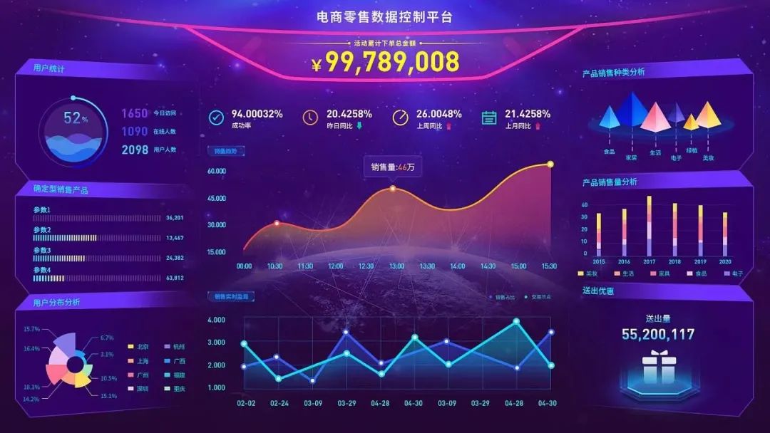 别人通宵搞设计，我半个小时搞定！