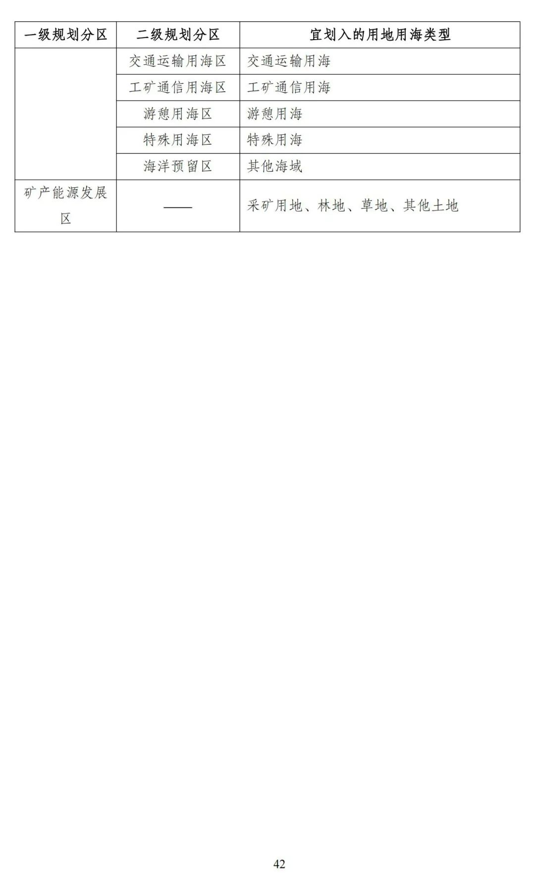 《广东省市级国土空间总体规划编制手册》印发（试行）