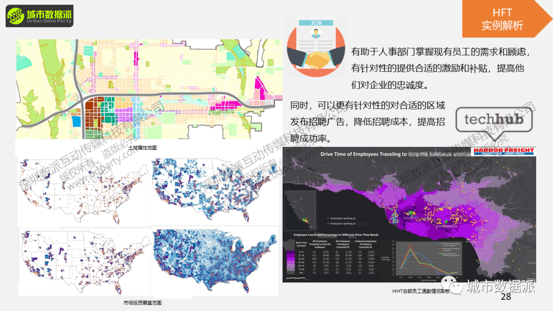 【讲座PPT分享】基于GIS的商业智能决策、选址与可视化丨城市数据派