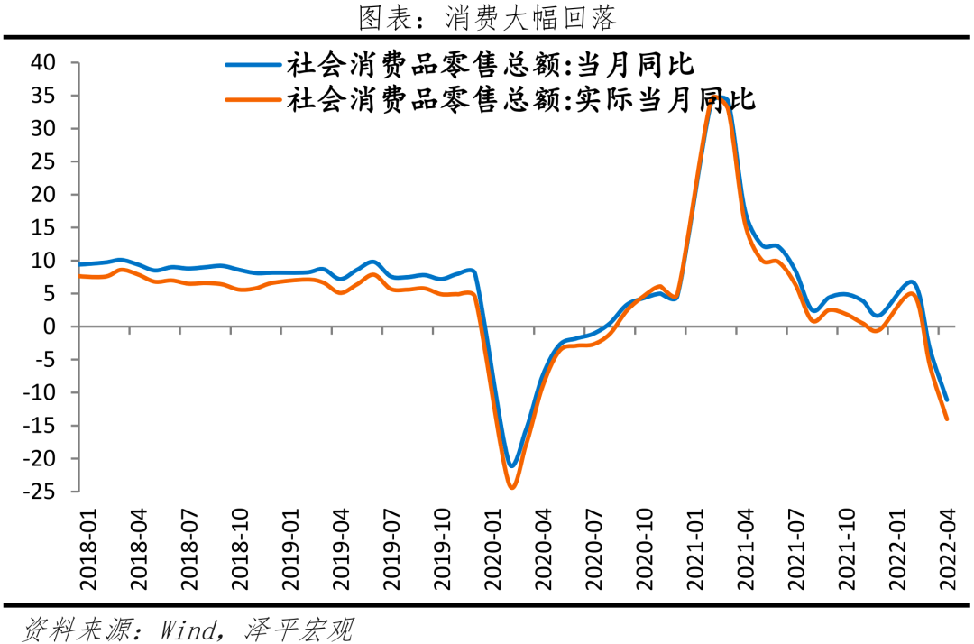 该出手时就出手:全面解读4月经济金融数据 该出手时就出手:全面解读4月经济金融数据