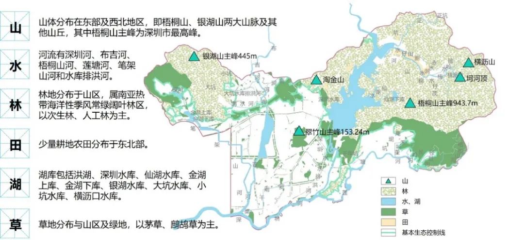 碳中和目标下高密度城区碧水之道 碳中和目标下高密度城区碧水之道