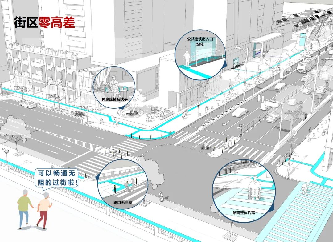 让爱无“碍”!全龄友好视角下四个城市的无障碍环境建设实践之路 让爱无“碍”!全龄友好视角下四个城市的无障碍环境建设实践之路
