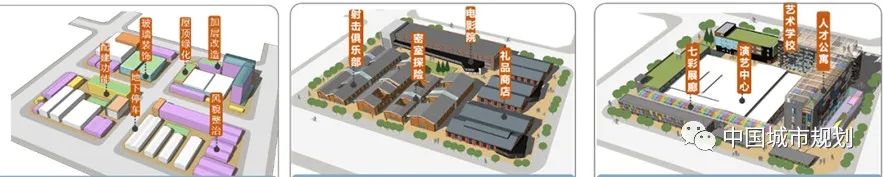 李锴:上海城市更新方式的转变探索 李锴:上海城市更新方式的转变探索