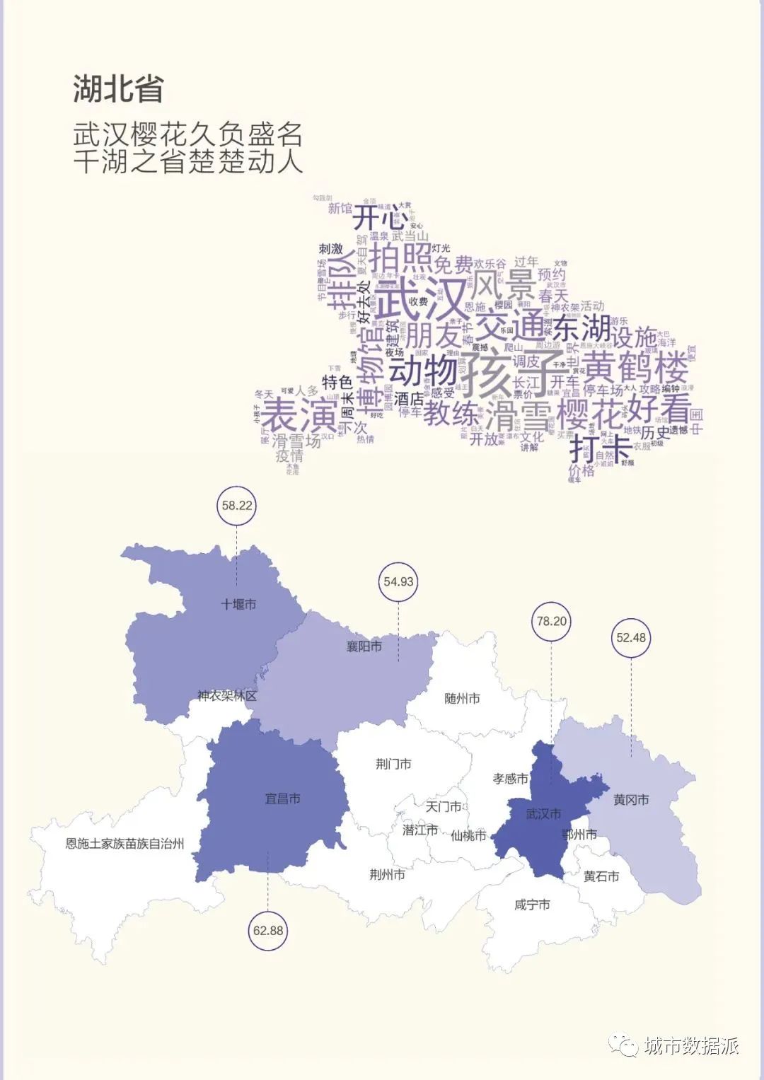 【指数排行】哪个城市最欢乐？中国城市旅游欢乐指数百强榜出炉！丨城市数据派