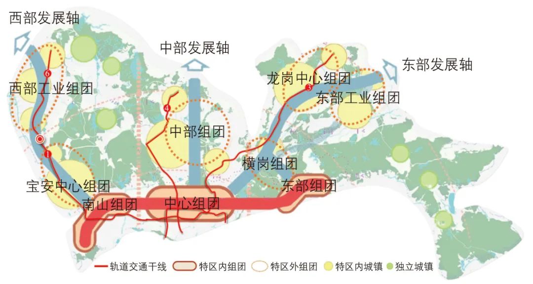 周军 | 中心放射形城市轨道交通线路规划研究：以深圳市为例