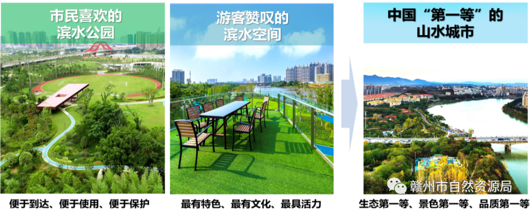 规划解读：赣州市“百里滨江生态绿廊”详细设计