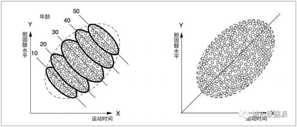【研发探索】采用多源空间感测数据构建全球城市可持续发展指数丨城市数据派 【研发探索】采用多源空间感测数据构建全球城市可持续发展指数丨城市数据派