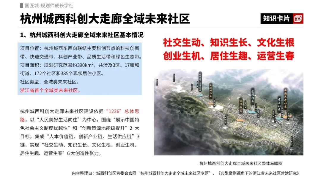 专题总结:未来社区——相关文献、政策合集、案例推荐 专题总结:未来社区——相关文献、政策合集、案例推荐