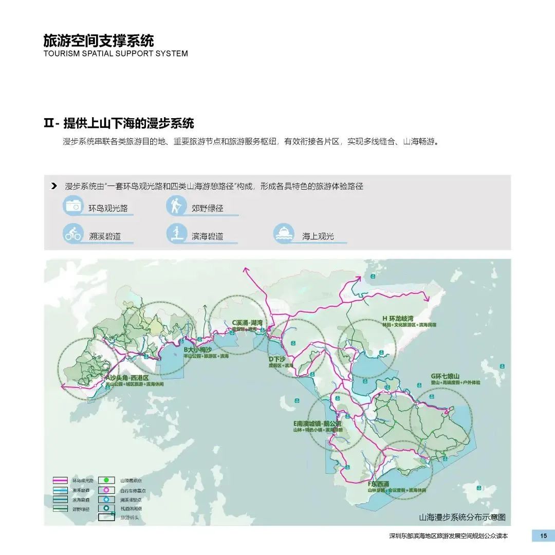 《深圳东部滨海地区旅游发展空间规划》邀您共赴山海,共谋胜景 《深圳东部滨海地区旅游发展空间规划》邀您共赴山海,共谋胜景