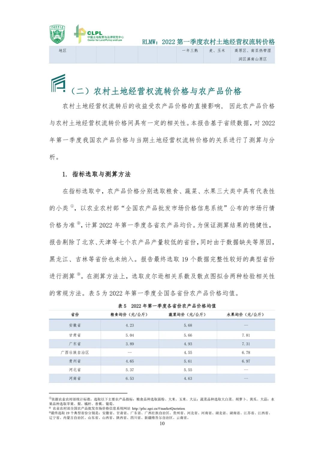 【农地市场洞察】农村土地经营权流转报告（2022第一季度）
