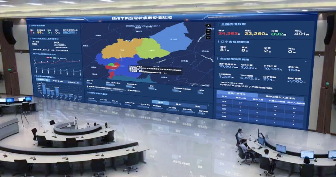 业界资讯:相数科技(Dataojo)近日宣布完成新一轮数千万人民币融资 业界资讯:相数科技(Dataojo)近日宣布完成新一轮数千万人民币融资