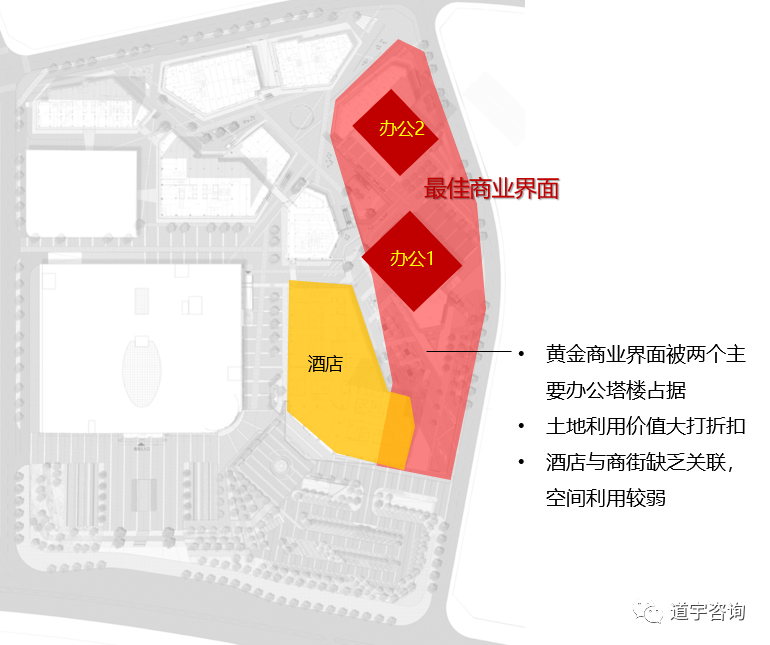 有种商街叫看似美好